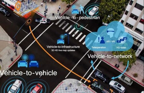 蒲公英工業路由器 保障自動駕駛技術開發中的核心數據穩定傳輸
